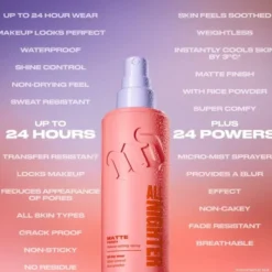 All Nighter Makeup Setting Spray Matte Finish