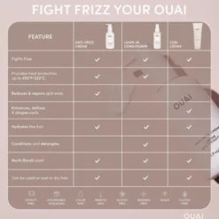 Anti Frizz Crème - Full Size