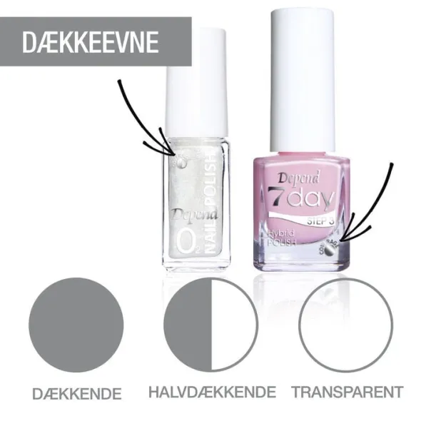 7day Hybrid Polish 7005 5 ml