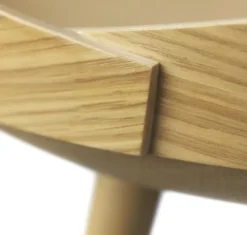 D106 - Bakketop - Bakkebord