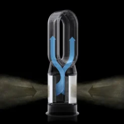 Dyson Purifier Hot+Cool Auto React