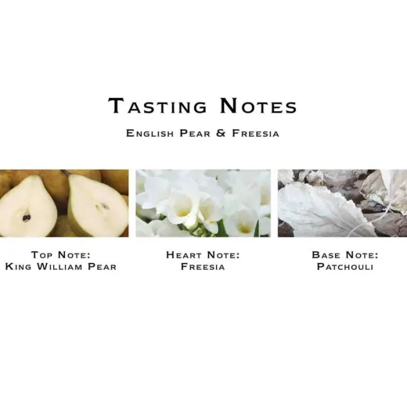 English Pear & Freesia Body & Hand Wash