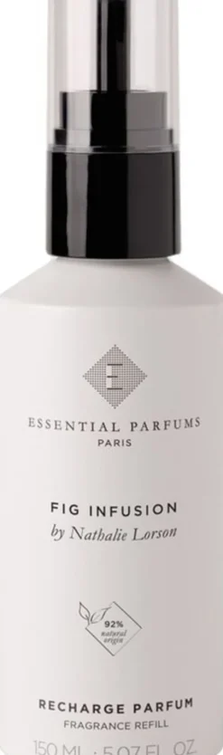 Fig Infusion Eau De Parfum