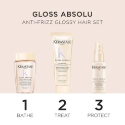 Gloss Absolu Discovery Set