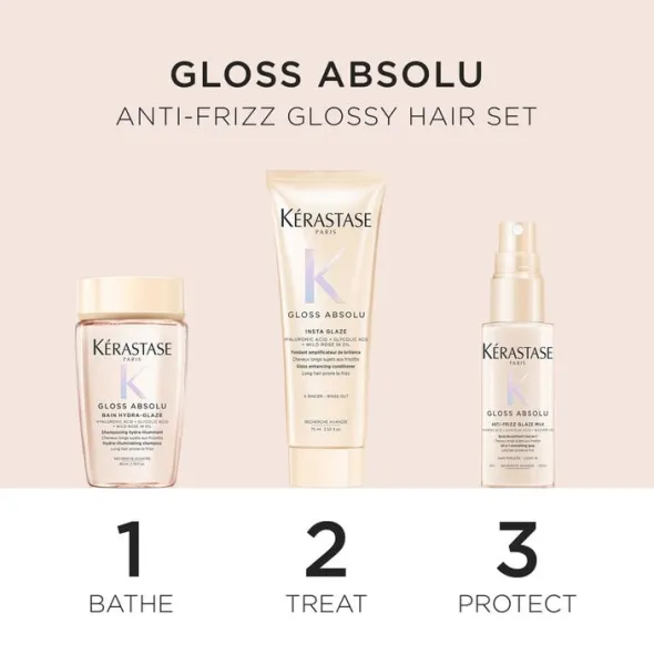 Gloss Absolu Discovery Set