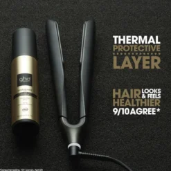 Heat Protect Spray 120 ml.