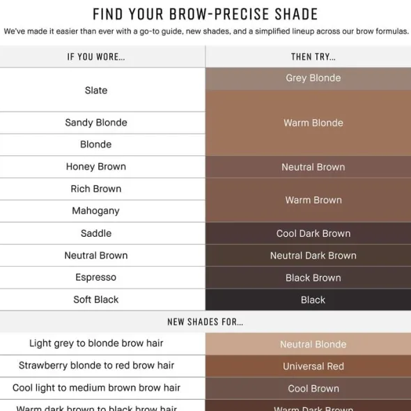 Long-Wear Brow Pencil Refill