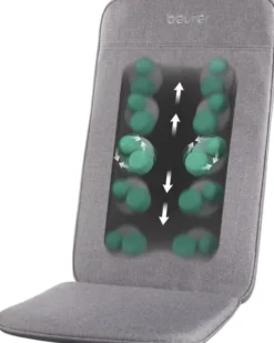 Massagesits