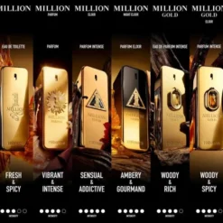 Million Gold for Him Parfum
