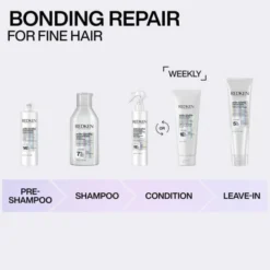 Redken Acidic Bonding Concentrate Conditioner 500ml