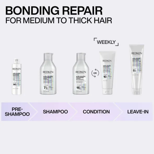 Redken Acidic Bonding Concentrate Conditioner 500ml