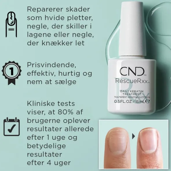 RescueRxx, CND Essentials