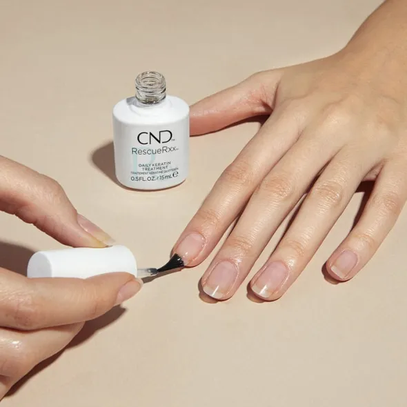 RescueRxx, CND Essentials