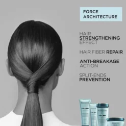 Resistance Masque Force Architecte 200 ml.