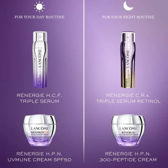 Rénergie C.R.x. Triple Serum Retinol