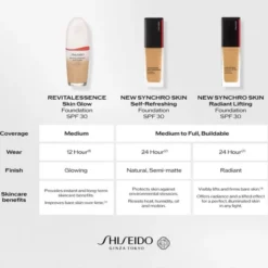 Synchro Skin Radiant Lifting Foundation
