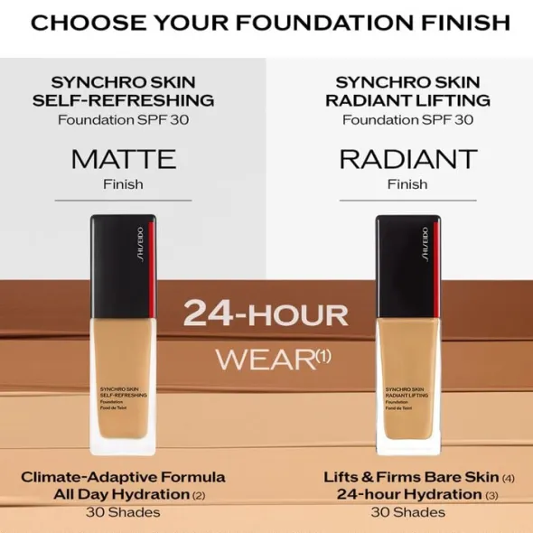 Synchro Skin Radiant Lifting Foundation