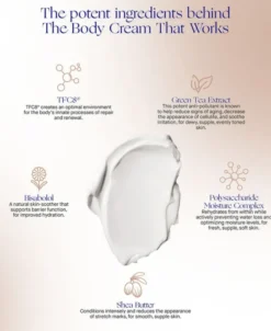 The Body Cream