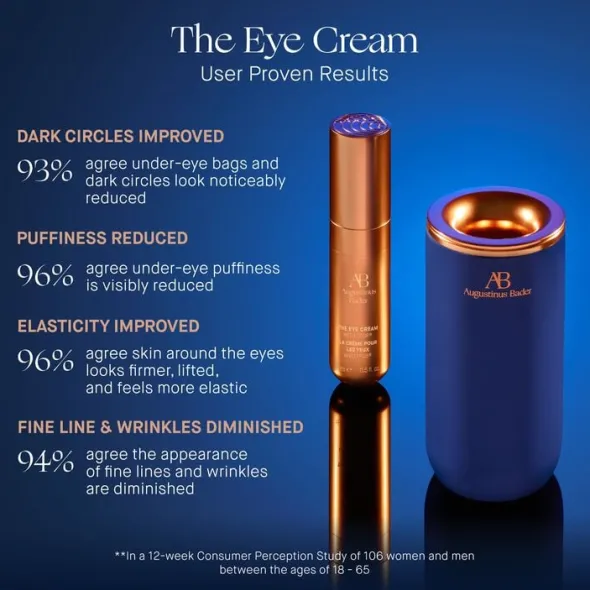 The Eye Cream Nomad 15ml