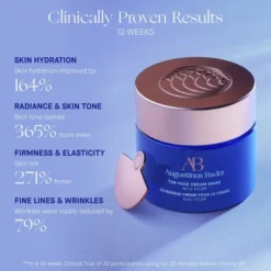The Face Cream Mask