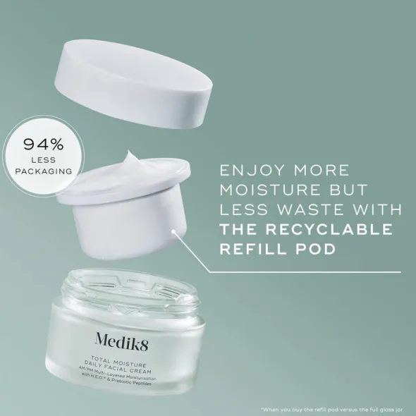 Total Moisture Daily Facial Cream