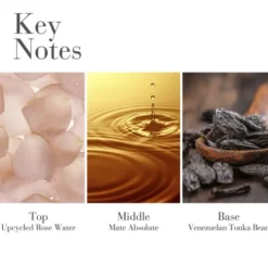 White Tea Eau de Parfum