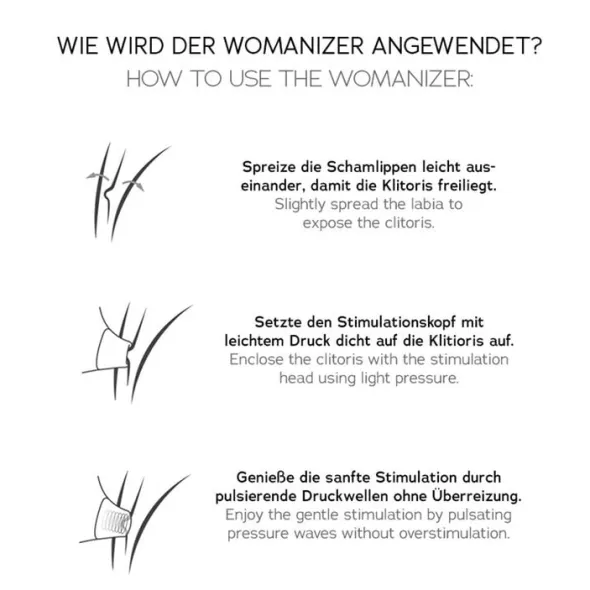 Womanizer Liberty